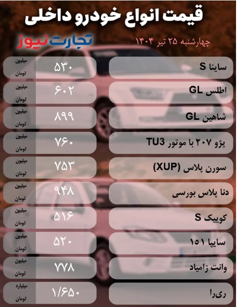 قیمت+خودرو+داخلی